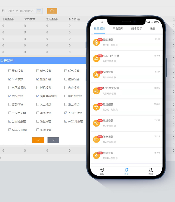 如何解決車(chē)貸金融公司風(fēng)控痛點(diǎn)？